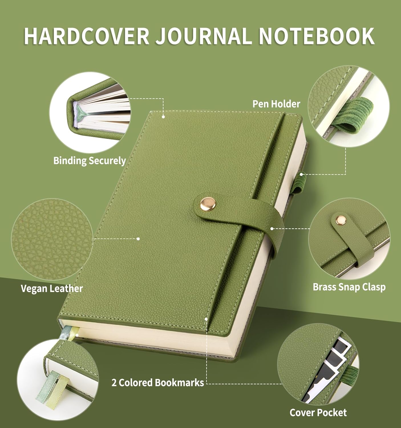 Кожаный блокнот формата А5 в л – обзор и цена Leatherwork Journal